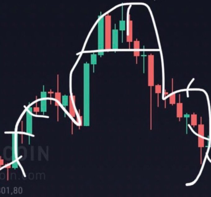 The image features a black background with a line graph of Bitcoin prices over time, which appears to be a scatter plot. The x-axis represents time, while the y-axis displays the price of Bitcoin. The graph shows fluctuations in Bitcoin's value throughout the day, indicating market trends and changes in demand for digital currency.