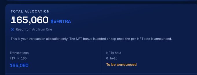A screenshot shows a 'TOTAL ALLOCATION' of 165,060 $VENTRA tokens with details about transactions and NFTs held.