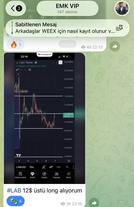 The image shows a screenshot of a smartphone screen displaying information about trading on an app like Telegram. The screen has text in various languages, which could be the different conversations or messages within the app. A specific message on the phone reads "#LAB I closed 6x, may it be bountiful for everyone, the breakout above $12 wouldn' t have slipped away, it left a clear profit". This message emphasizes the potential gains from the trading activities on the app.