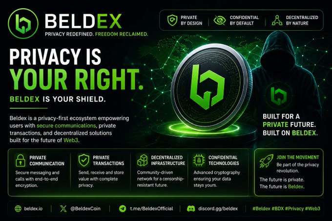 A promotional graphic for Beldex (BDX) featuring a hooded figure beside a glowing green and black branded coin, with the bold headline "PRIVACY IS YOUR RIGHT" and taglines including "PRIVACY REDEFINED. FREEDOM RECLAIMED." and "BUILT FOR A PRIVATE FUTURE. BUILT ON BELDEX." The image visually reinforces the post's message by highlighting Beldex's privacy-first features—secure communication, private transactions, decentralized infrastructure, and confidential technologies—via icons along the bottom, while social links (beldex.io, @BeldexCoin, t.me/BeldexOfficial, discord.gg/beldex) and hashtags (#Beldex #BDX #Privacy #Web3) appear at the base.