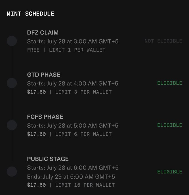 A mint schedule graphic outlining four phases: DFZ CLAIM (July 28 at 3:00 AM GMT+5, not eligible), GTD PHASE ($17.60, limit 3 per wallet), FCFS PHASE ($17.60, limit 6 per wallet), and PUBLIC STAGE ($17.60, limit 16 per wallet), all eligible starting July 28.