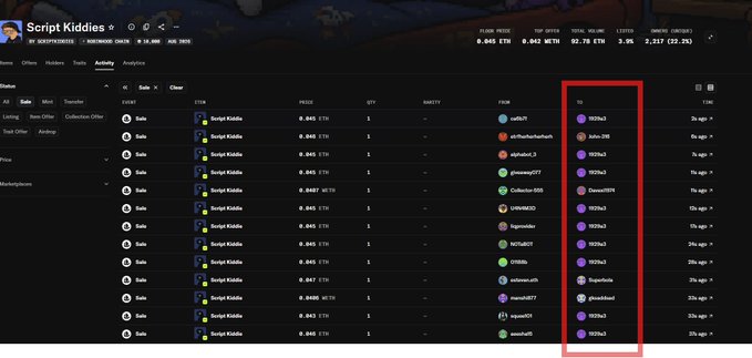 A screenshot of an NFT marketplace activity page for the collection 'Script Kiddies' shows a list of sales, with a red box highlighting a column of 'To' addresses starting with '0x29a3'.