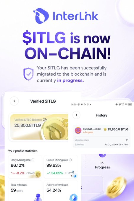 An InterLink app advertisement announces '$ITLG is now ON-CHAIN!' showing a balance of 25,850.8 ITLG with mining statistics.