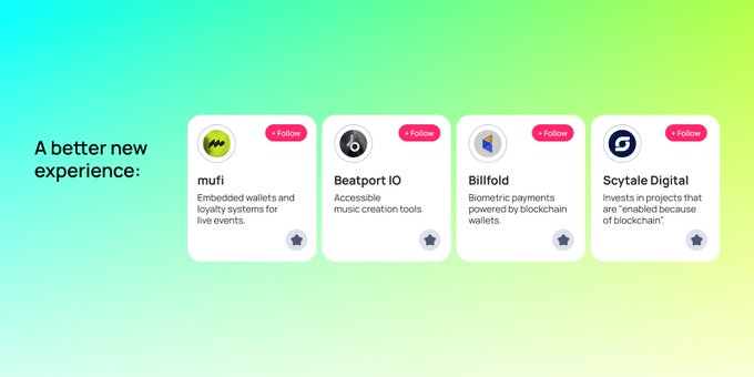 A digital card interface displays "A better new experience:" alongside four project cards with "+ Follow" buttons, including "mufi" (Embedded wallets and loyalty systems for live events), "Beatport IO" (Accessible music creation tools), "Billfold" (Biometric payments powered by blockchain wallets), and "Scytale Digital" (Invests in projects that are "enabled because of blockchain").