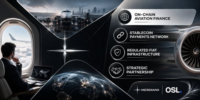 A promotional banner for MeridianX and OSL showing a man working on a laptop inside a private jet with an airport visible outside the window. Listed features include 'ON-CHAIN AVIATION FINANCE', 'STABLECOIN PAYMENTS NETWORK', 'REGULATED FIAT INFRASTRUCTURE', and 'STRATEGIC PARTNERSHIP'.