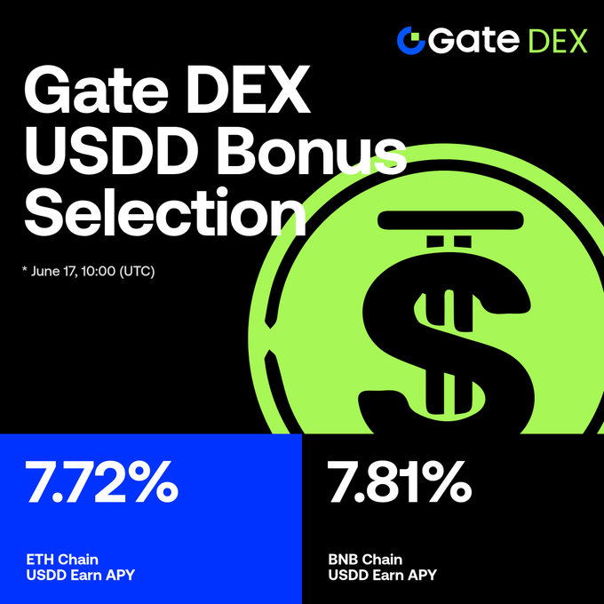 The image features a green circle with a dollar sign inside, which is the main focus of the advertisement. The text "Gate DEX" and "USDD Bonus Selection" are also present, indicating that this is an advertisement for Gate DEX's USDD Bonus Selection event. The post mentions that there will be 50,000 USDD in rewards available at the event, which includes a Bitcoin chain and USDC Earn APY.