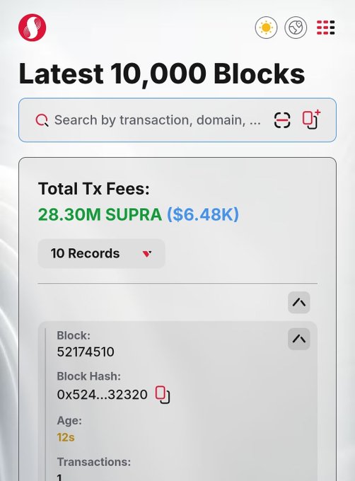 The image shows a Supra blockchain explorer displaying the "Latest 10,000 Blocks" page, highlighting total transaction fees of "28.30M SUPRA ($6.48K)" alongside block 52174510. This visual reinforces the post's claim about a supply shock loading, as it provides concrete data showing over 28 million SUPRA tokens captured through gas fees across the most recent 10,000 blocks.