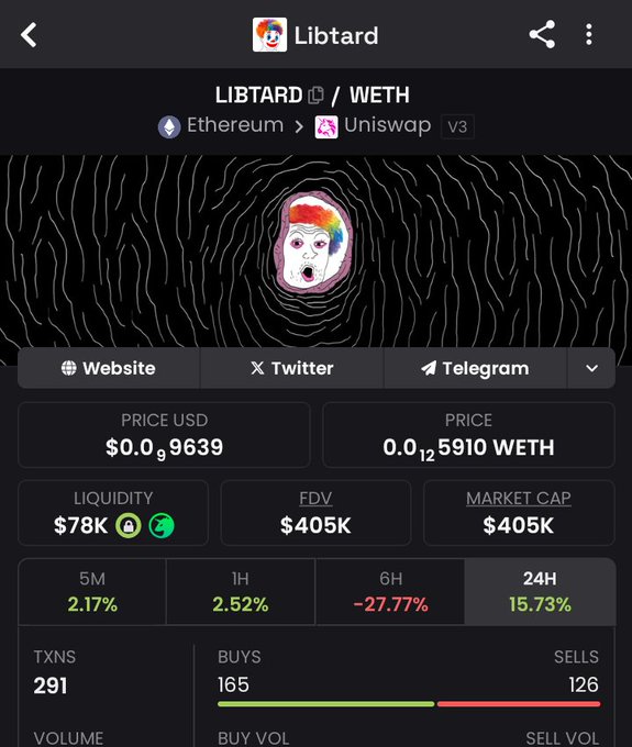 "The next billion dollarETH meme that mocks the most retarded group of people in the world that this platform loves to make fun of is selling for $400K. Libtardio."