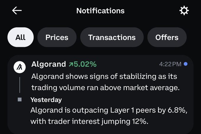 The image shows a screenshot of an alert message from Coinbase, which reads "Alert: #Coinbase is pumping $ALGO". The alert is related to a trading platform called AlgoTrade, as indicated by the text "AlgoTrade" in the message. This alert serves as a reminder for users about the current price of Bitcoin and the recent activity on the trading platform.