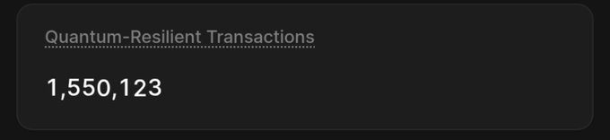A dark dashboard card displays the label 'Quantum-Resilient Transactions' above the large figure '1,550,123'.