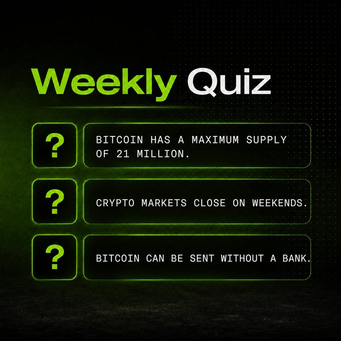 A neon-green and black "Weekly Quiz" graphic presents three crypto-themed true-or-false questions with glowing question marks: "Bitcoin has a maximum supply of 21 million," "Crypto markets close on weekends," and "Bitcoin can be sent without a bank." The quiz image ties directly to the post's Swipe1 weekend giveaway, where followers are challenged to answer these three basics for a shot at splitting $300 USDT.