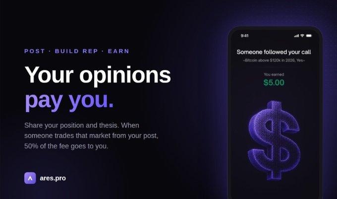 A promotional graphic for Ares Pro with the tagline "Your opinions pay you" highlights a 50% revenue-sharing model, complemented by a phone screen showing a user earning $5.00 when someone followed their "Bitcoin above $120k in 2026" call. The image visually reinforces the post's message by showcasing how the platform monetizes trading posts tied to market positions, contrasting with the casual, unaccountable nature of sharing opinions on X.