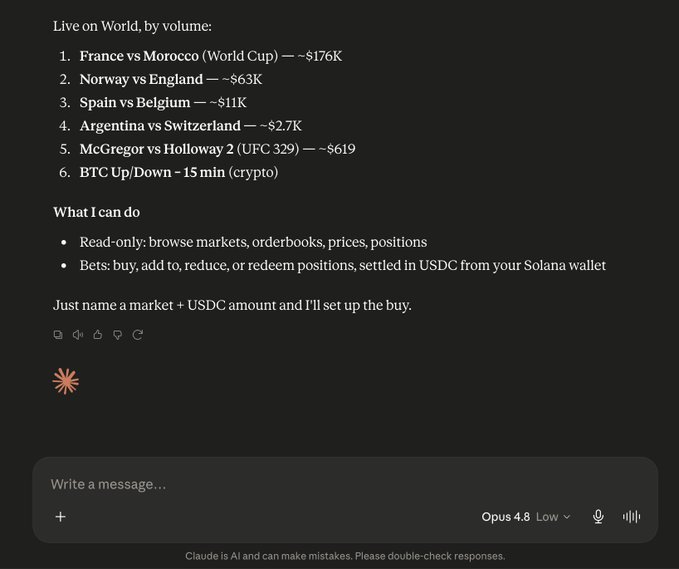 A Claude AI chat interface displays live prediction market data from World, showing top markets by volume including France vs Morocco (~$176K), Norway vs England (~$63K), Spain vs Belgium (~$11K), Argentina vs Switzerland (~$2.7K), McGregor vs Holloway 2 (~$619), and BTC Up/Down 15 min crypto markets. The interface offers read-only browsing and betting capabilities settled in USDC via Solana wallet, fitting the user's mention of using @world_xyz.