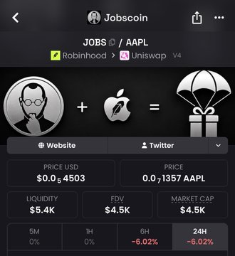 Token page for 'Jobscoin' (JOBS/AAPL) showing a meme combining a Jobs portrait, Apple logo, and Uniswap umbrella, priced at $0.04503 with $4.5K liquidity.