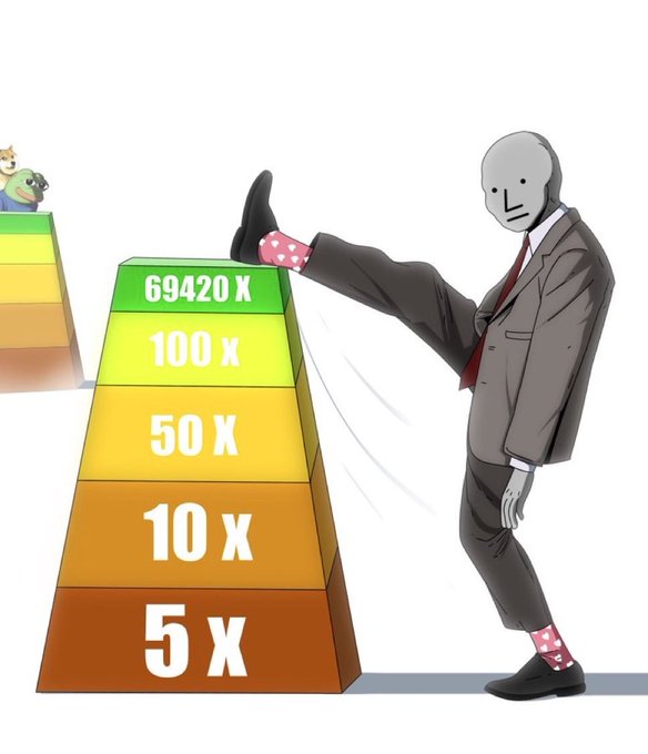 The image features a cartoon man wearing a suit, standing next to a tall stack of blocks with numbers written on them. The numbers range from 5 to 10, indicating that this tower represents a challenge or goal for the man to achieve. The caption above the image reads "This is our target $NPC".
