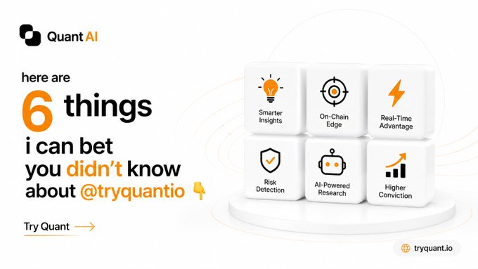 A promotional graphic for Quant AI listing six features in orange and white blocks: Smarter Insights, On-Chain Edge, Real-Time Advantage, Risk Detection, AI-Powered Research, and Higher Conviction, with the text 'here are 6 things i can bet you didn't know about @tryquantio' and the URL tryquant.io.