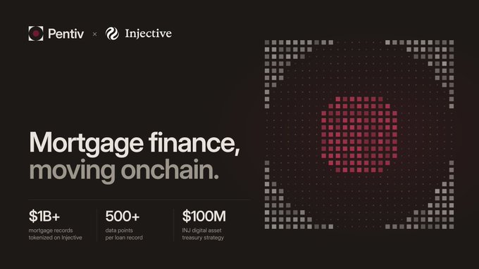 A promotional graphic for Pentiv on Injective blockchain reads 'Mortgage finance, moving onchain,' highlighting stats of $1B+ in mortgage records tokenized, 500+ data points per loan, and a $100M INJ digital asset treasury strategy.