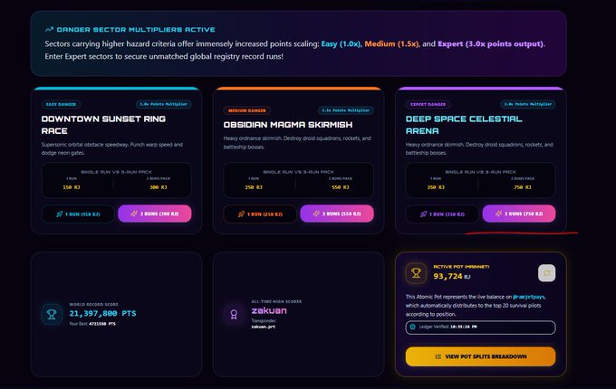 The image displays a "Danger Sector Multipliers Active" gaming dashboard on the XPR Network, featuring three Expert Ranks: Downtown Sunset Ring Race (150.83 PJ), Obsidian Magma Skirmish (258.83 PJ), and Deep Space Celestial Arena (360.83 PJ), with 21,397,800 points scored (rank #21/2158 PTS) and a reward pot of 93,724 zJ. The post by @atomicramjet highlights the earning potential of the Ramjet game on the XPR Network blockchain, where players convert gameplay time into $RAMJET tokens—showcasing the platform's play-to-earn model that lets users earn crypto while gaming, as reflected in the 3-game battle selection and substantial reward pot.