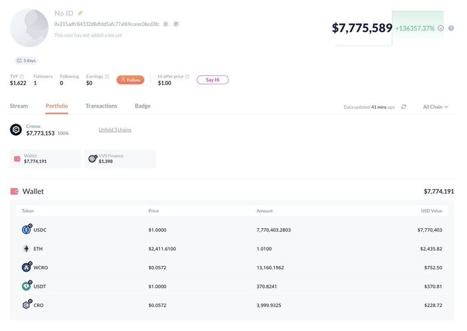 A screenshot of a crypto portfolio showing a wallet address '0x215adfc8432d8bfda5afc77d69cfceee0bcd3fc', a balance of $7,775,589 (+136357.37%), and holdings including USDC ($7,770,403), ETH ($2,435.82), WCRO, USDT, and CRO.