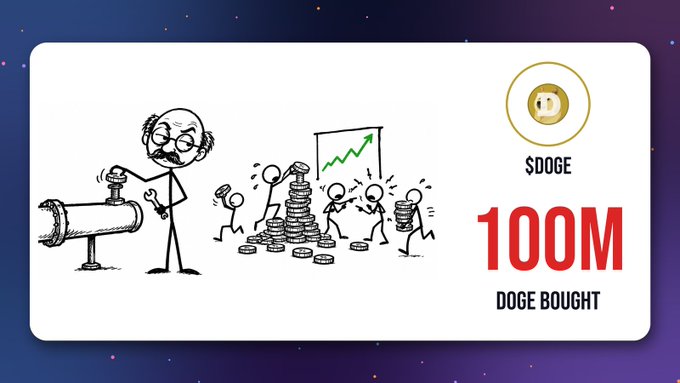 A cartoon graphic features a bald man turning a valve, stick figures running with money towards an upward green arrow graph, and text reading '$DOGE 100M DOGE BOUGHT' next to a Dogecoin logo.