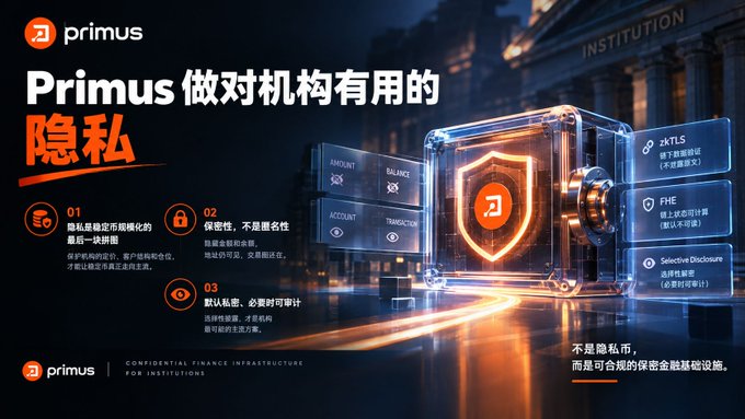 An advertisement for Primus, a 'Confidential Finance Infrastructure for Institutions,' highlighting privacy features like zkTLS, FHE, and Selective Disclosure in Chinese text.