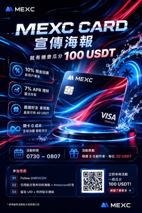A promotional poster from MEXC advertising their MEXC CARD (Visa Platinum) campaign, offering a chance to win 100 USDT with features including 10% cashback, 7% APR savings, and up to 40 USDT referral rewards during the event period 0730-0807. The post directs users to follow @MEXCZH, mention #mexccard好香, and submit their UID via the link to participate.