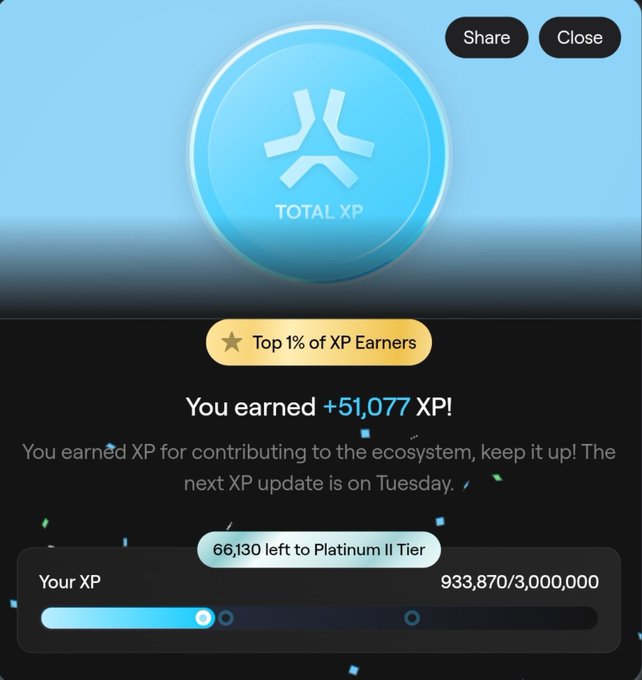 A TOTAL XP rewards screen showing +51,077 XP earned, placing the user in the Top 1% of XP Earners with 933,870/3,000,000 XP toward Platinum II Tier.