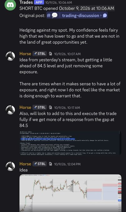 A Discord chat in the #trading-discussion channel where a user named Horse (STBL) shares their Bitcoin short trade idea at $84.5 level, noting lower targets ahead and adding a chart image showing Bitcoin's price action as of 10/9/26. The thread illustrates how the short position from previous days is playing out, with the trader highlighting the risk that investors may be slow to recognize the weakness after expecting a major push to highs.