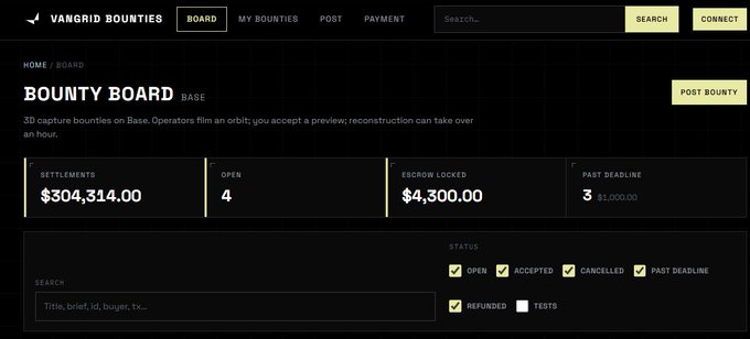 The 'Vangrid Bounties' dashboard displaying a Bounty Board for Base with $304,314.00 in settlements, 4 open bounties, and $4,300.00 in escrow locked.