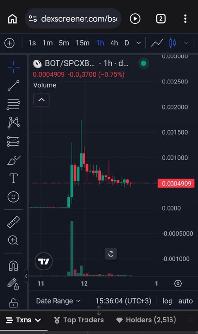 A TradingView chart shows BOT/SPCXB on the 1-hour timeframe, currently priced at 0.0004909 with a 0.75% decline, displaying recent volatility with a sharp spike and subsequent pullback. The chart visually supports the post's claim about $BOT's SPCXB liquidity pool and its recent trading activity, illustrating the price movement around the 11-12 timestamp.