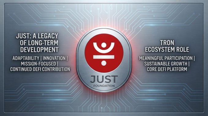 Promotional graphic for the JUST Foundation, displaying the red and silver JUST logo alongside text highlighting its 'Legacy of Long-Term Development' and 'TRON Ecosystem Role' as a core DeFi platform.