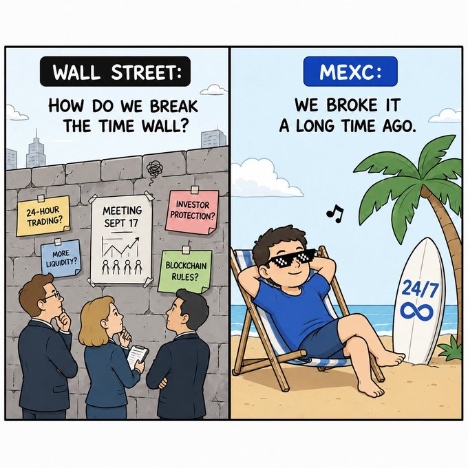 The image is a two-panel comic contrasting "WALL STREET" (left) showing stressed executives puzzling over sticky notes reading "24-HOUR TRADING?", "MEETING SEPT 17", "INVESTOR PROTECTION?", "MORE LIQUIDITY?", and "BLOCKCHAIN RULES?", asking "HOW DO WE BREAK THE TIME WALL?"—with "MEXC" (right) showing a relaxed man in sunglasses lounging on a beach chair next to a surfboard marked "24/7," captioned "WE BROKE IT A LONG TIME AGO."

The image humorously promotes MEXC's 24/7 stock trading availability, reinforcing the post's point that users can buy and hold 7,000+ real shares via partnered licensed brokers starting from 5 USDT—anytime, unlike traditional markets limited by trading hours.