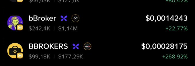 A cryptocurrency tracking screen showing meme coin entries including "bBroker" at $0.0014243 (+22.77%) and "BBROKERS" at $0.00028175 (+268.92%), both displayed on the XRP/XRPL network.