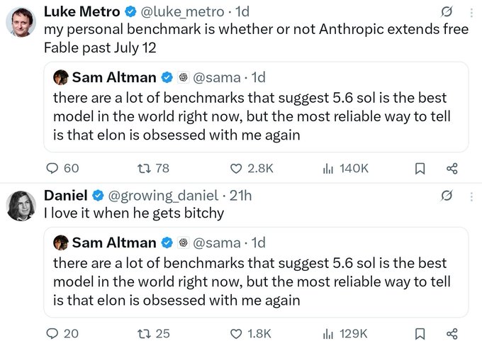 The image shows two Twitter/X quote posts reacting to Sam Altman's tweet claiming "5.6 sols is the best model in the world right now," with Luke Metro joking that his benchmark is whether Anthropic extends free Fable past July 12, and Daniel saying he loves when Altman "gets bitchy." The "AYOOO" caption captures the amused reaction to Altman's petty shade at Elon Musk while taking a victory lap about OpenAI's new model.