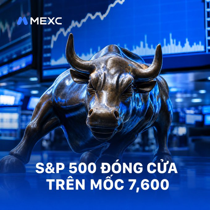 A MEXC promotional graphic featuring a bronze bull statue against a blue financial chart background, with the Vietnamese text 'S&P 500 ĐÓNG CỬA TRÊN MỐC 7,600' (S&P 500 closes above the 7,600 mark).