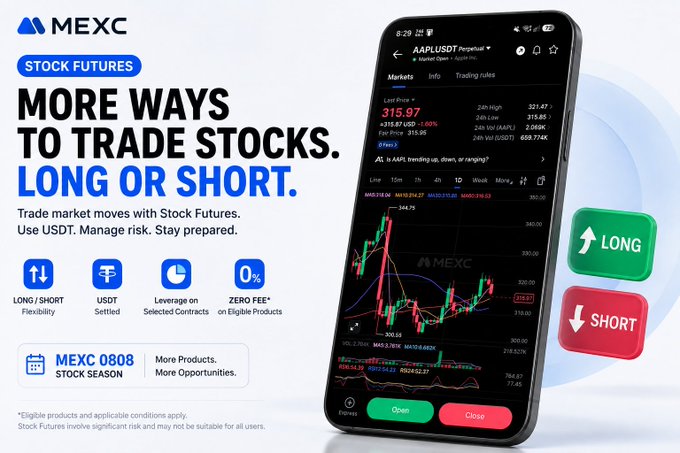 MEXC advertisement for Stock Futures, highlighting the ability to trade stocks long or short using USDT settled contracts, featuring a smartphone displaying AAPL/USDT perpetual market data with a -1.60% change.