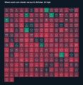 A grid heatmap displays the performance of cryptocurrencies over what appears to be the past 24 hours, with most coins shown in red (indicating losses) and only a few in green, illustrating that very few cryptocurrencies have risen above their values from the morning of October 10th.