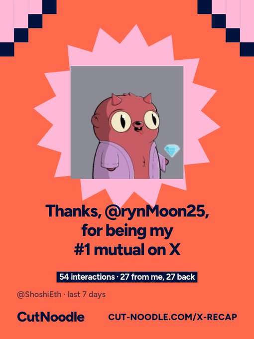 A pink graphic from 'CutNoodle' thanking '@rynMoon25' for being the '#1 mutual on X' with 54 interactions, featuring a cartoon red creature with a diamond.