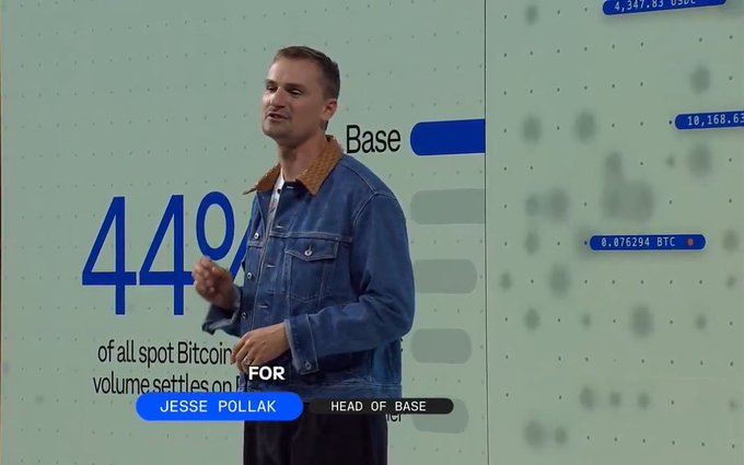 The image shows a man wearing a blue denim jacket standing in front of a white wall with blue lines, giving an impression that he's speaking at a conference or event. The background features a large screen displaying information about Bitcoin and its impact on the market. The caption below the image reads "To be honest, lately I've been hearing people talking about moving everything onto the online chain. I just watched the Coinbase System Update Take Control launch conference, and hearing @jessepollak share about @base new direction was incredibly ambitious".