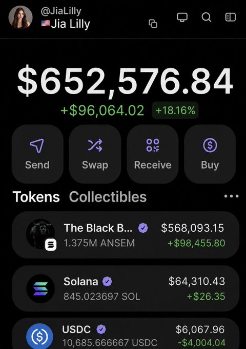 A screenshot of Jia Lilly's (@JiaLilly) crypto wallet dashboard showing a balance of $652,576.84 (+$96,064.02, +18.16%), with holdings in "The Black B..." ($568,093.15), Solana ($64,310.43), and USDC ($6,067.96), illustrating a strong 6-hour gain to flex alongside the post's "drop your solana wallet" challenge.