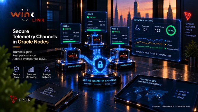 A promotional graphic titled 'Secure Telemetry Channels in Oracle Nodes' featuring WinLink technology, displaying monitoring dashboards for Nodes A, B, and C, with metrics like uptime (99.98%, 99.95%, 99.97%), latency, and network monitoring stats (128 nodes, 126 healthy, 98.4% health) alongside TRON and Oracle Node branding.