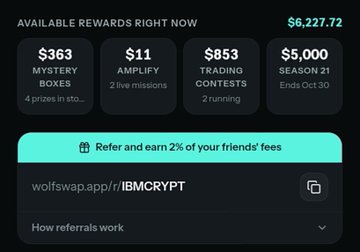 The image displays a rewards dashboard from wolfswap.app highlighting $6,227.72 in available rewards, including $363 mystery boxes, $11 amplify missions, $853 trading contests, and a $5,000 season 21 prize ending Oct 30. A referral link "wolfswap.app/r/IBMCRYPT" is featured prominently, directly tying into the post's announcement about the new referral program that allows users to share their link to earn up to 10% of friends' fees.