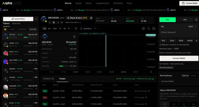 Axpha Crypto meme token trading platform showing the ARCH/ARCH token pair with $65.6K market cap and details about ARCHEON token including holders, swaps, and trading positions.