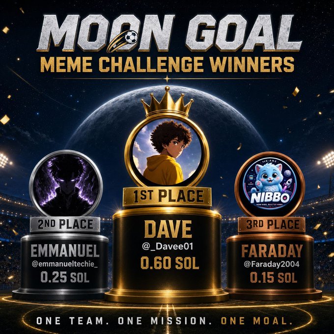 A 'Moon Goal Meme Challenge Winners' graphic featuring a gold trophy for 1st place (Dave, 0.60 SOL), silver for 2nd place (Emmanuel, 0.25 SOL), and bronze for 3rd place (Faraday, 0.15 SOL).