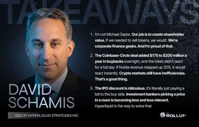 The image features a man wearing a suit and tie with gray hair standing against a dark blue background. The text "David Schamis" is written above him, and he appears to be talking about the crypto market or sharing his thesis on it. The caption below the image reads "Focus on what is in the image and how it relates to the post." This suggests that the image might be used as part of a larger discussion or analysis related to cryptocurrency markets and ICOs.
