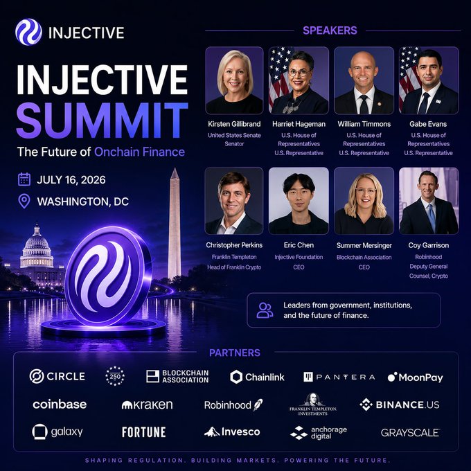 Promotional poster for the INJECTIVE SUMMIT on July 16, 2026 in Washington, DC, themed 'The Future of Onchain Finance,' featuring speakers including Senator Kirsten Gillibrand, Representatives Harriet Hageman, William Timmons, Gabe Evans, Christopher Perkins (Franklin Templeton), Eric Chen (Injective Foundation CEO), Summer Mersinger (Blockchain Association CEO), and Coy Garrison (Robinhood), with partners like Circle, Coinbase, Kraken, Chainlink, Pantera, Binance.US, Galaxy, Grayscale, and Fortune.