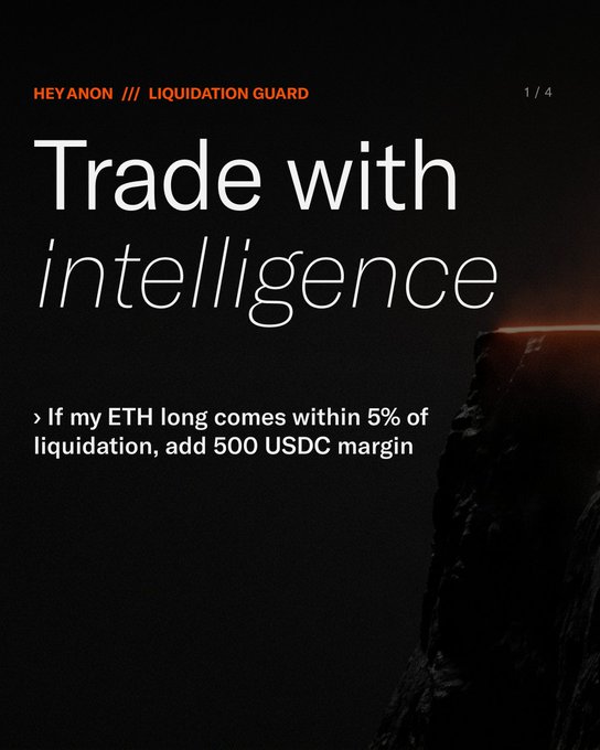 An advertisement for Hey Anon's Liquidation Guard reads "Trade with intelligence" and "If my ETH long comes within 5% of liquidation, add 500 USDC margin."
