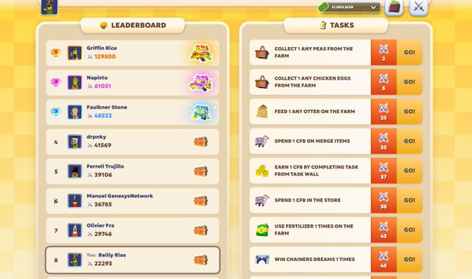 A mobile game interface displaying a Leaderboard with players like 'Griffin Rice' (129500 points) and a Tasks panel listing objectives such as collecting peas, feeding otters, and spending CFB currency.