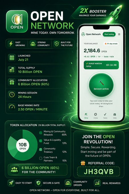 An infographic advertisement for "OPEN NETWORK" cryptocurrency detailing token allocation (10 Billion OPEN), mining details, and a referral code "JH3QVB".