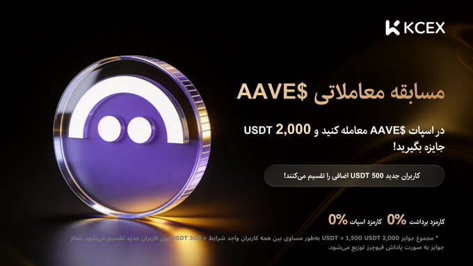 A KCEX cryptocurrency advertisement in Persian/Arabic promoting an AAVE trading competition with a 2,000 USDT prize pool and 0% fees.